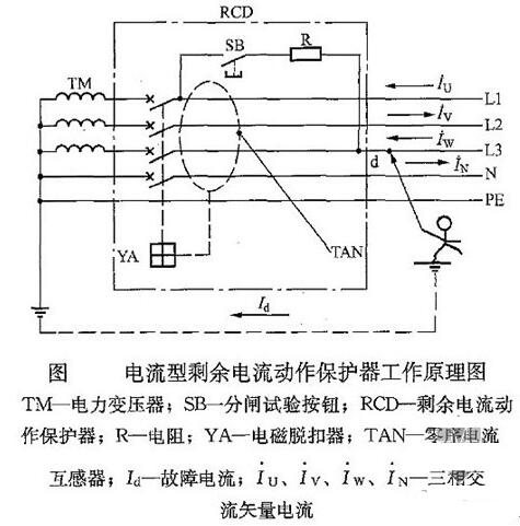 安徽得潤(rùn)電氣技術(shù)有限公司，開關(guān)柜專業(yè)制造商，全國統(tǒng)一定制熱線：400-0551-777