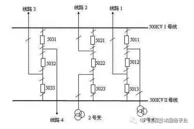 得潤(rùn)電氣　開關(guān)柜　咨詢熱線：4000551777　QQ:3176885416