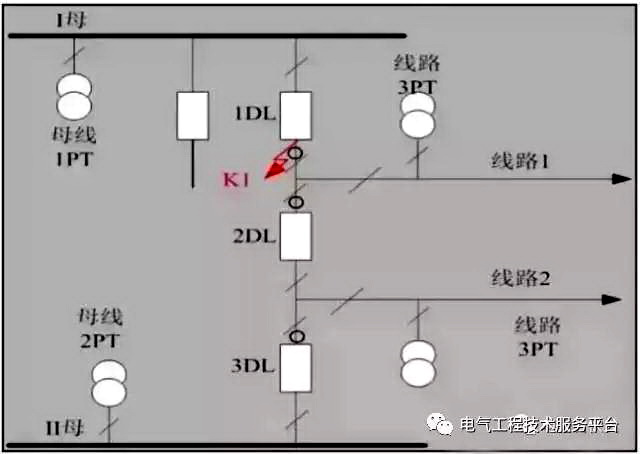 得潤(rùn)電氣　開關(guān)柜　咨詢熱線：4000551777　QQ:3176885416