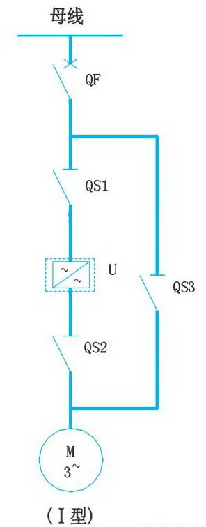 得潤電氣　高壓變頻器旁路柜　咨詢熱線：4000551777　QQ:3176885416