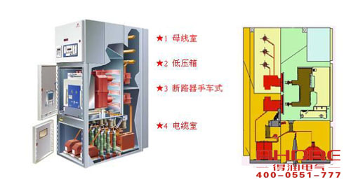 安徽得潤電氣 開關柜 變頻器 旁路柜 廠家 電話：400-0551-777 qq：3176885416