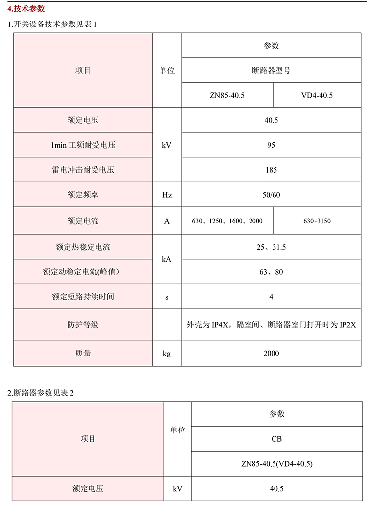 得潤(rùn)電氣KYN61-40.5高壓開關(guān)柜參數(shù)圖