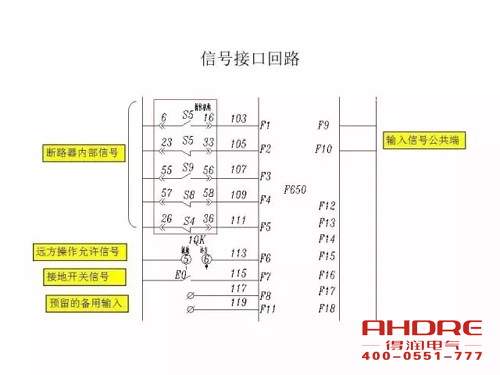 安徽得潤電氣 成套高壓開關(guān)柜 設(shè)計(jì) 生產(chǎn) 調(diào)試 廠家 電話：400-0551-777 qq：3176885416