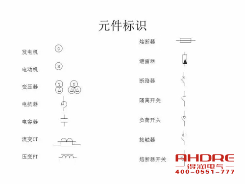 安徽得潤電氣 成套高壓開關(guān)柜 設(shè)計(jì) 生產(chǎn) 調(diào)試 廠家 電話：400-0551-777 qq：3176885416