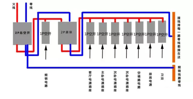 安徽得潤(rùn)電氣 電器開關(guān)柜 成套設(shè)備 廠家 價(jià)格 電話：400-0551-777 qq：3176885416