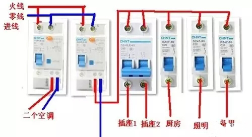 安徽得潤(rùn)電氣 電器開關(guān)柜 成套設(shè)備 廠家 價(jià)格 電話：400-0551-777 qq：3176885416