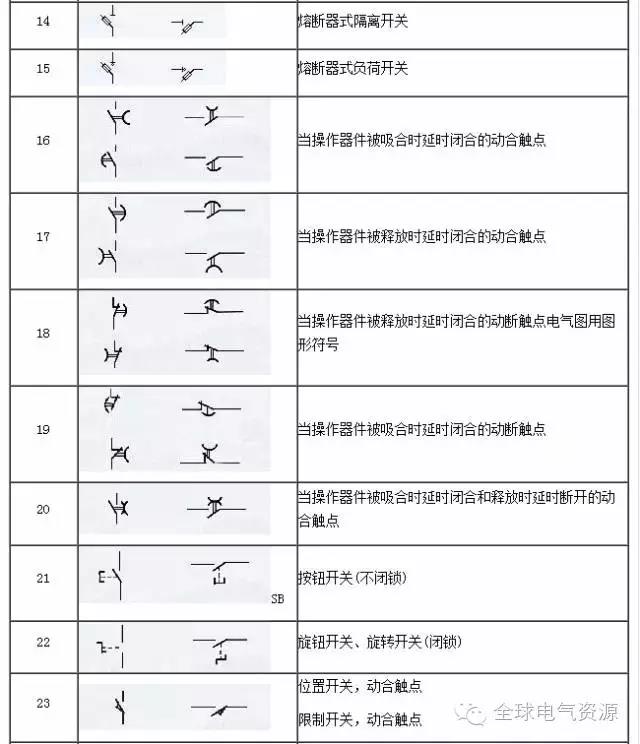 得潤(rùn)電氣 開(kāi)關(guān)柜廠家 電話：400-0551-777 qq：3176885416