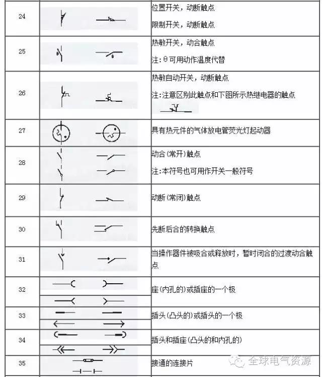 得潤(rùn)電氣 開(kāi)關(guān)柜廠家 電話：400-0551-777 qq：3176885416