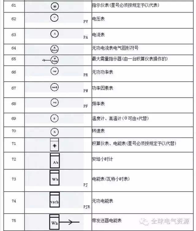 得潤(rùn)電氣 開(kāi)關(guān)柜廠家 電話：400-0551-777 qq：3176885416