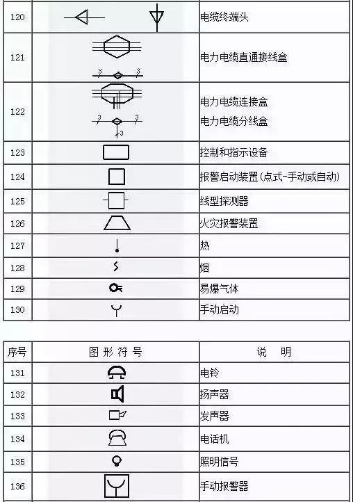 得潤(rùn)電氣 開(kāi)關(guān)柜廠家 電話：400-0551-777 qq：3176885416