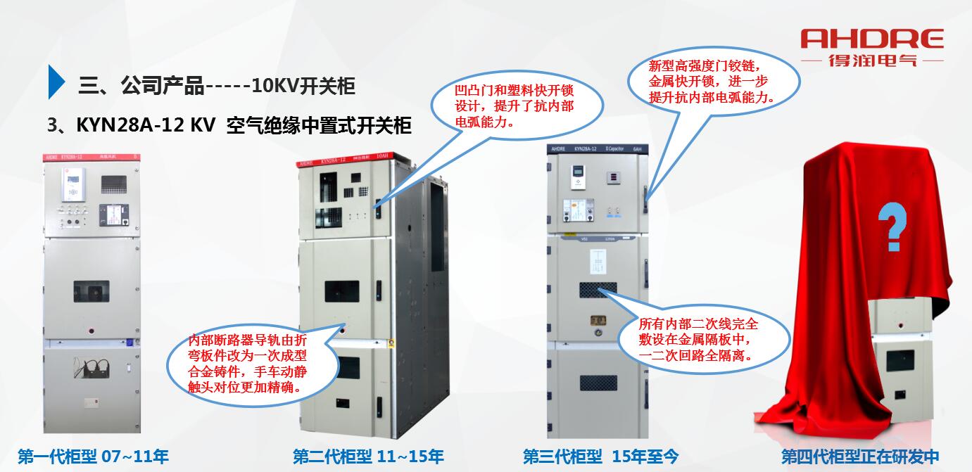 10KV配電柜，咨詢熱線：400-128-7988