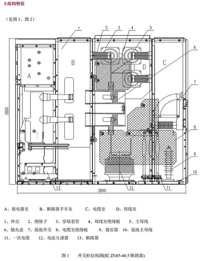 35KV高壓開關柜　咨詢熱線：400-128-7988