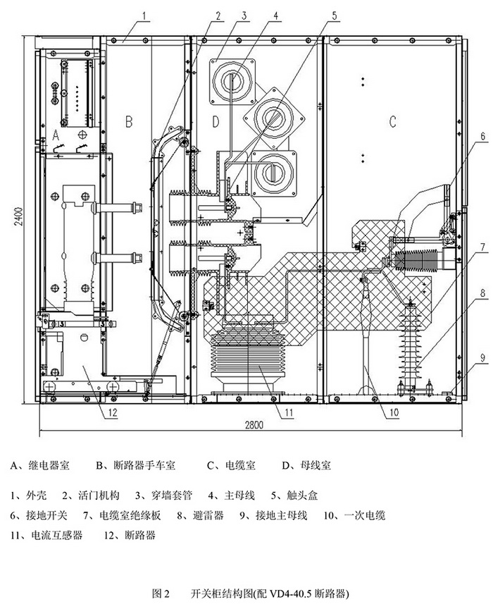 35KV高壓開關柜　咨詢熱線：400-128-7988