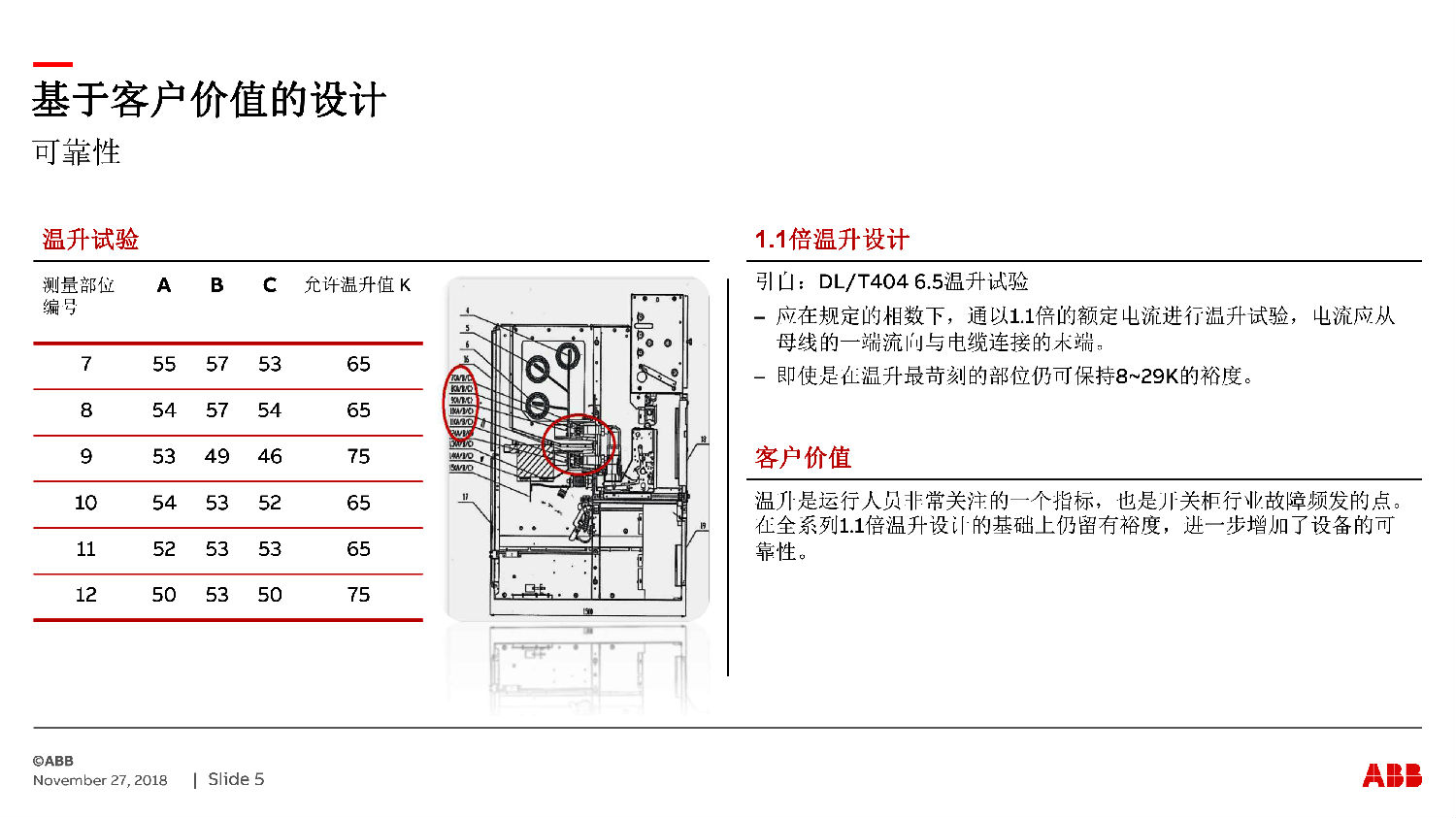 得潤(rùn)電氣ZS-SG中壓開關(guān)柜　咨詢熱線：400-128-7988