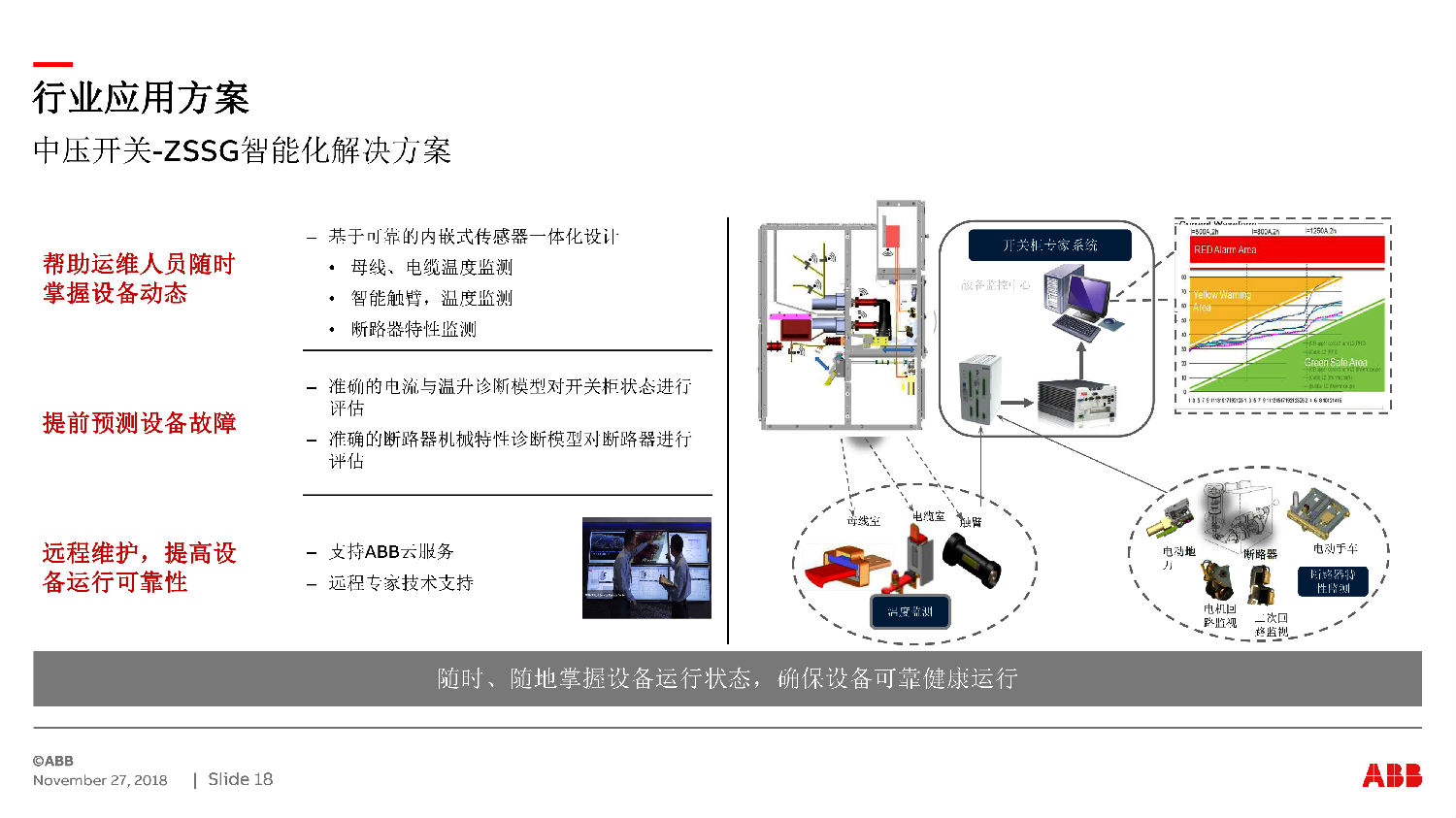 得潤(rùn)電氣ZS-SG中壓開關(guān)柜　咨詢熱線：400-128-7988