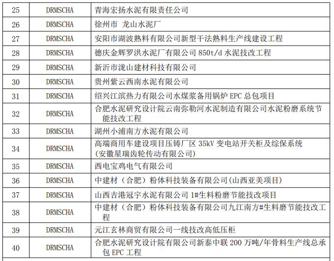 高壓電容柜業(yè)績3.jpg