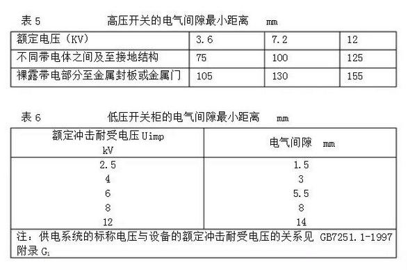 表5、6